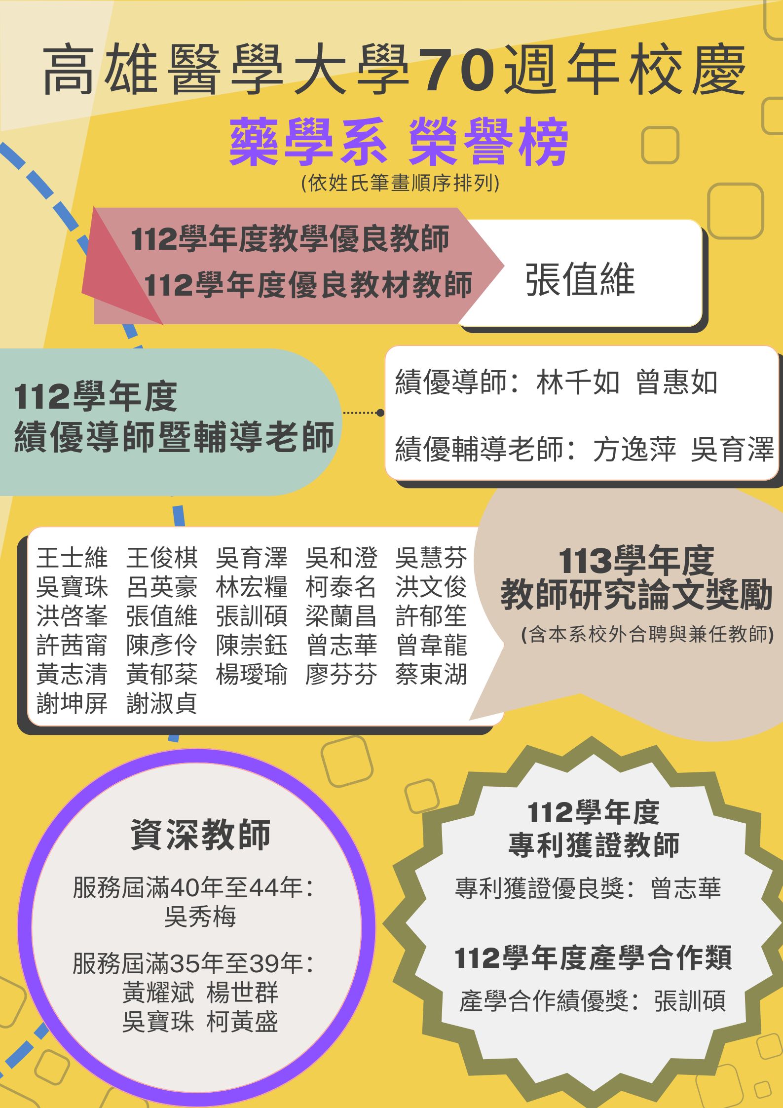 高雄醫學大學70週年校慶