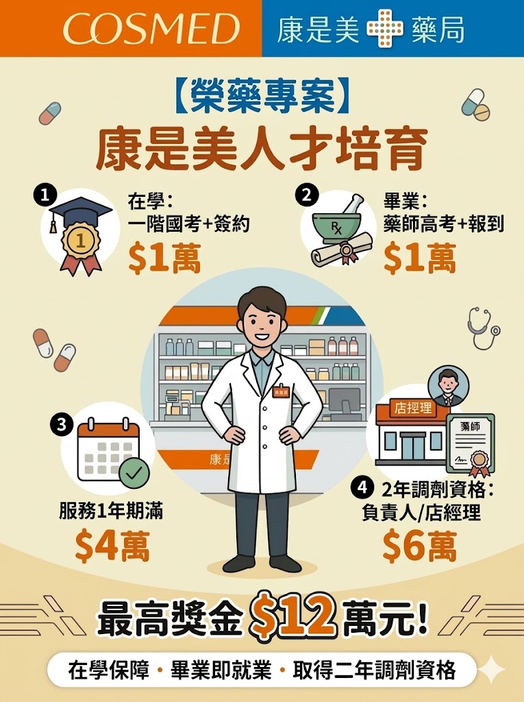 康是美藥學系榮藥專案獎學金POP