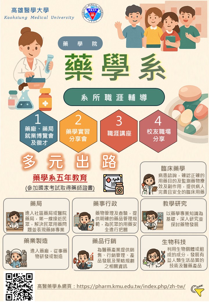 藥學系系所職涯輔導